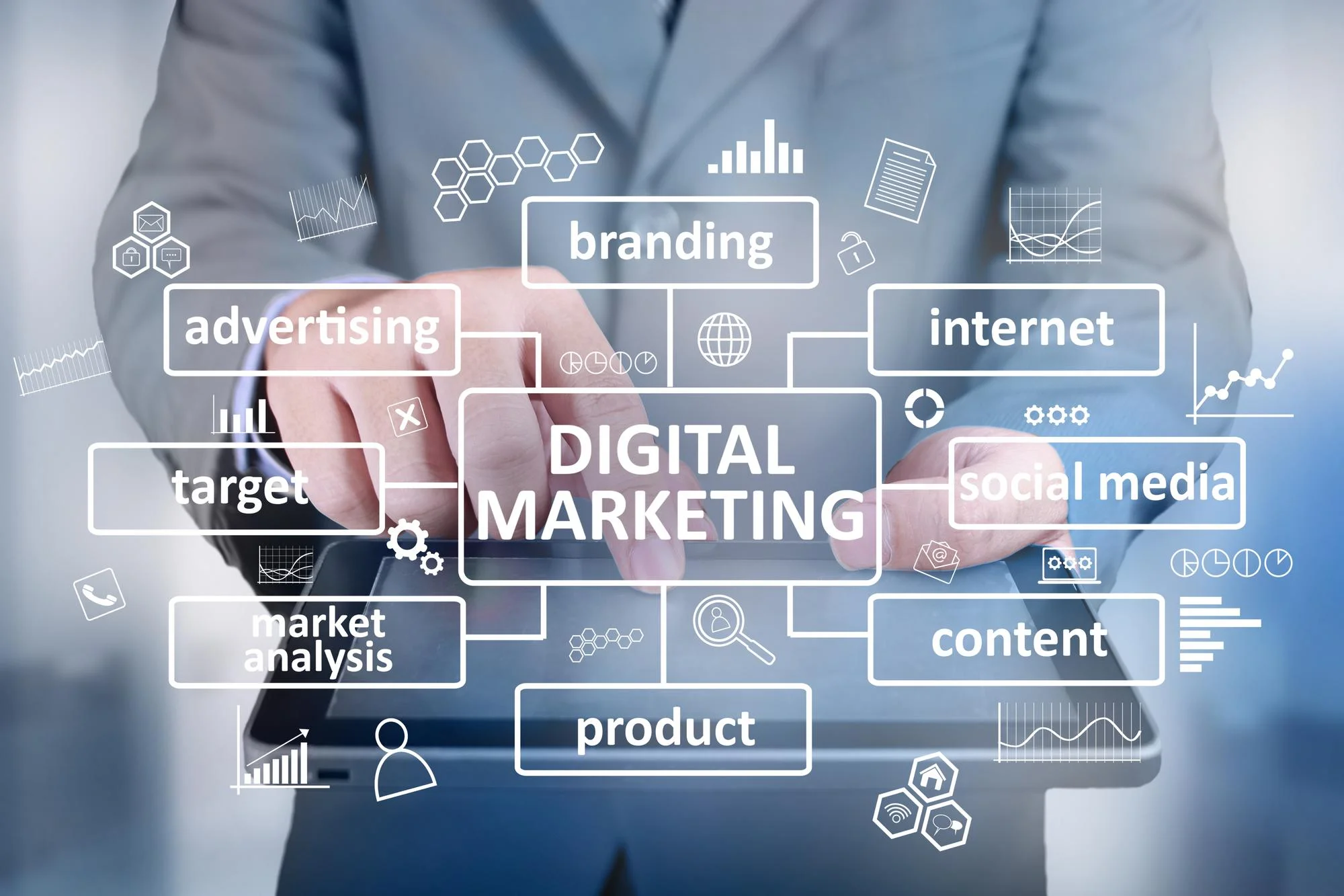 Digital marketing layout displaying service blocks including branding, advertising, social media, and content solutions